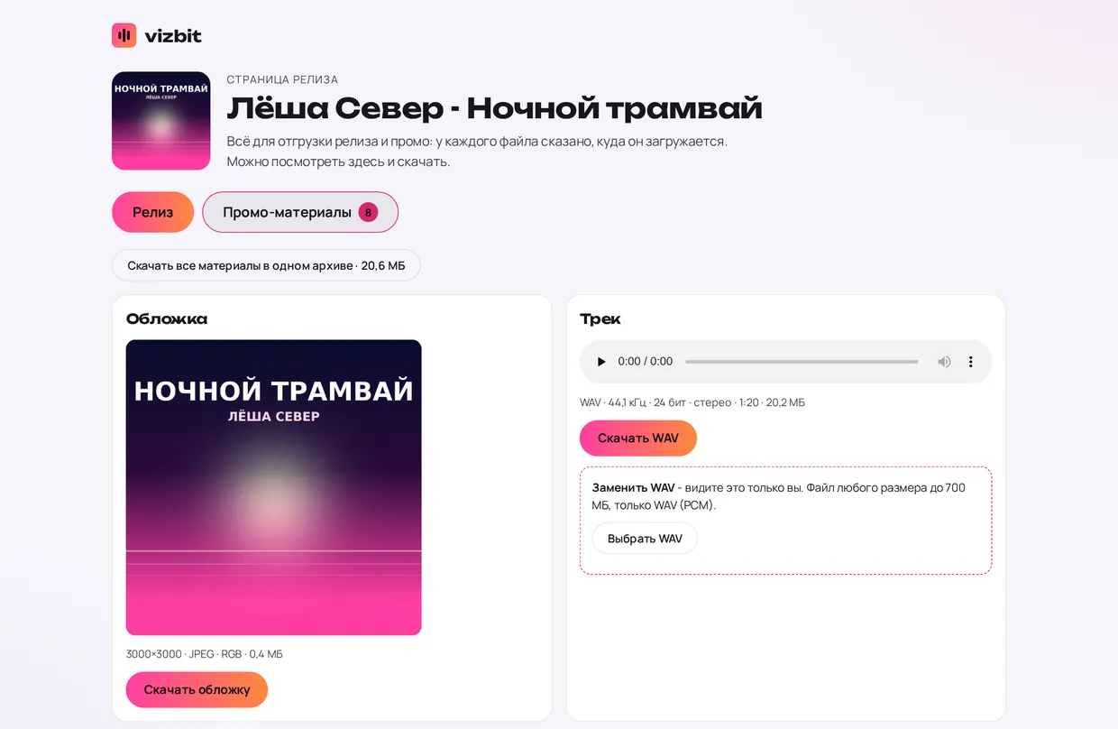 Страница релиза: релиз