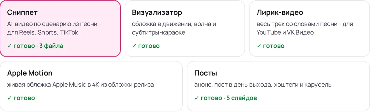 Плитки промо-форматов